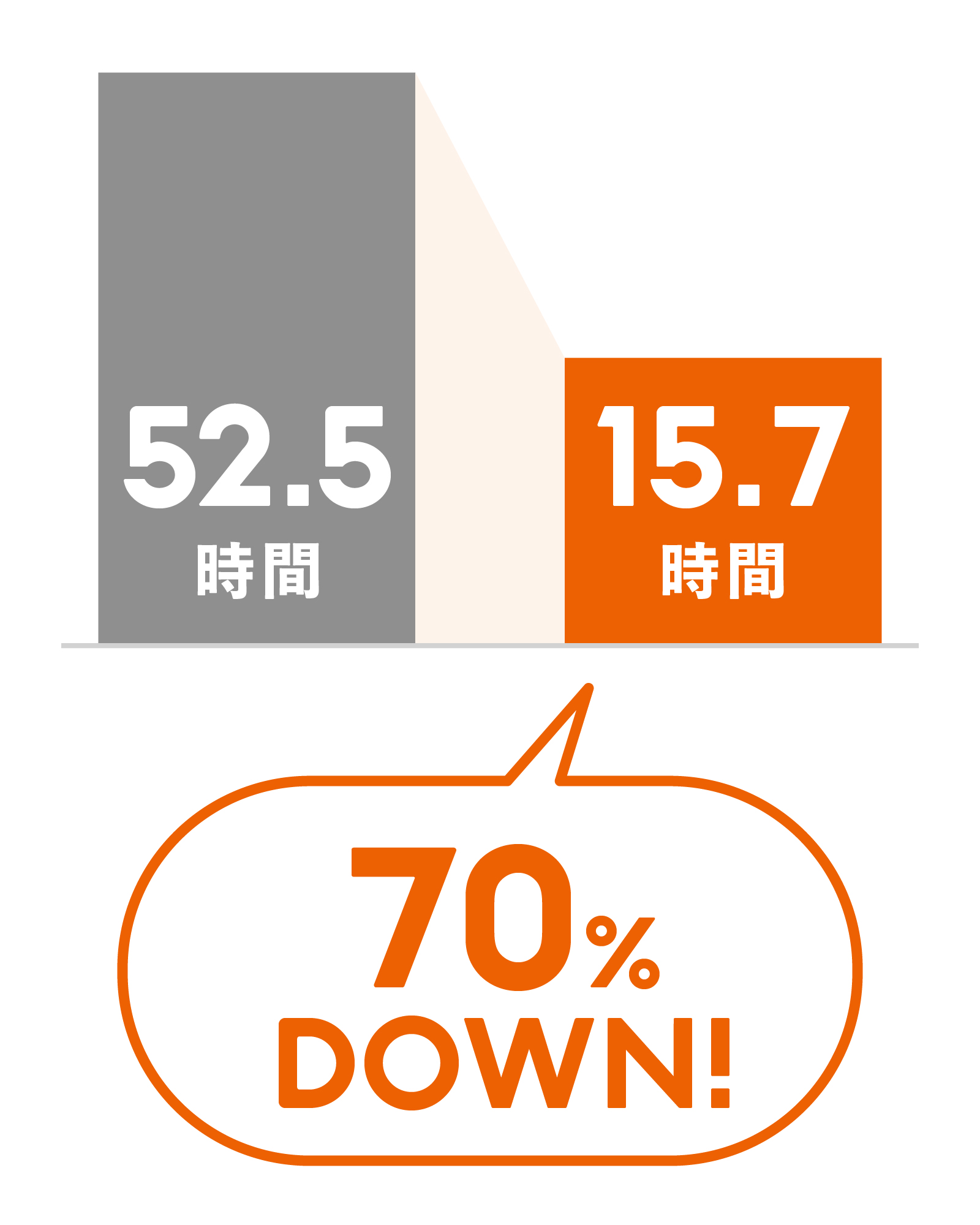 ご担当者さまの声